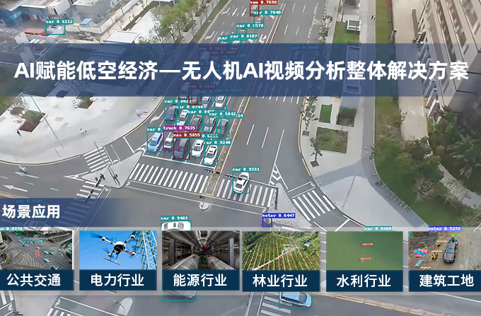 <strong>无人机AI视频分析系列</strong>