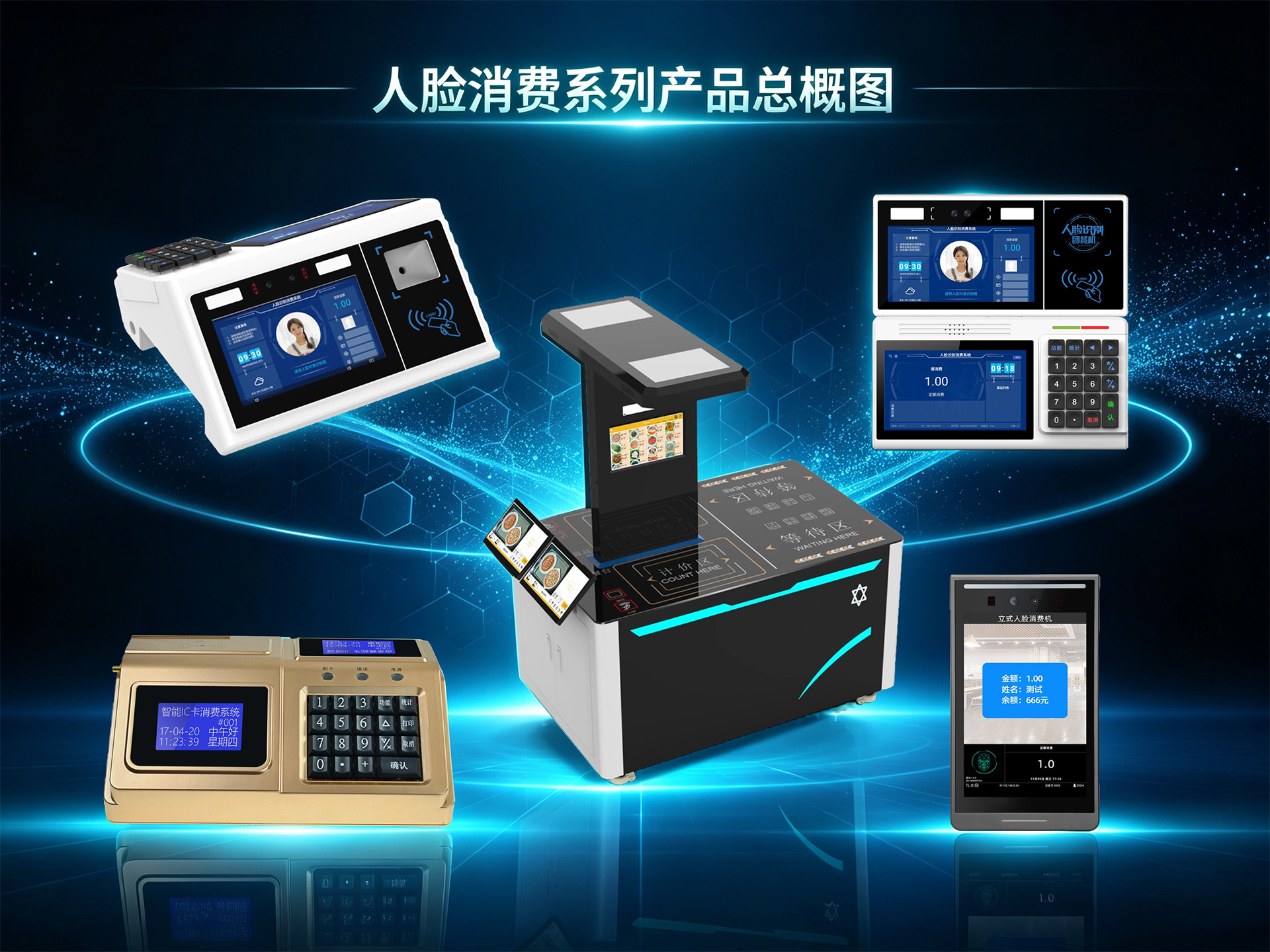 远钧科技智慧食堂一脸通硬件产品矩阵