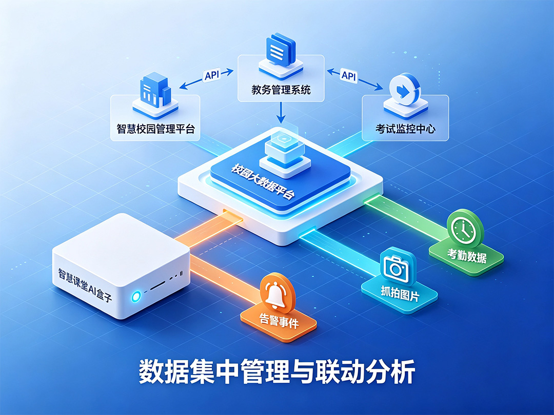 智慧校园平台接入